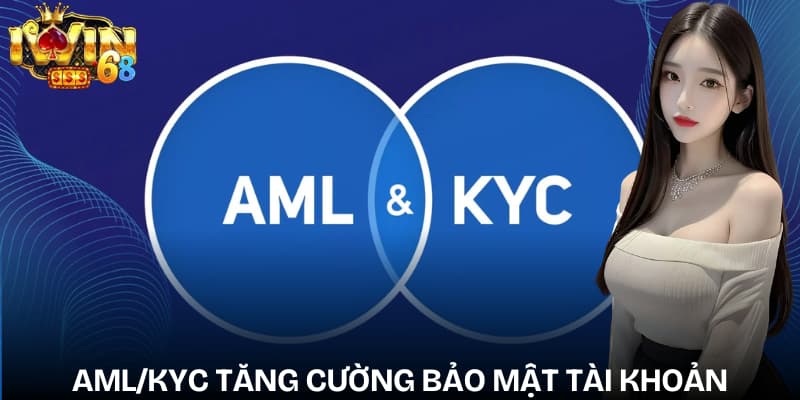 Giấy Phép Hoạt Động IWIN - Minh Bạch & Uy Tín Chính sách AML/KYC giúp tăng cường bảo mật tài khoản người dùng